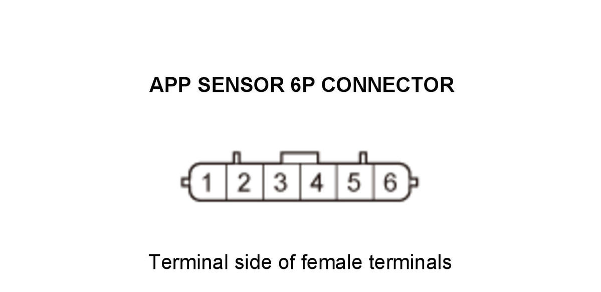 GHH434923