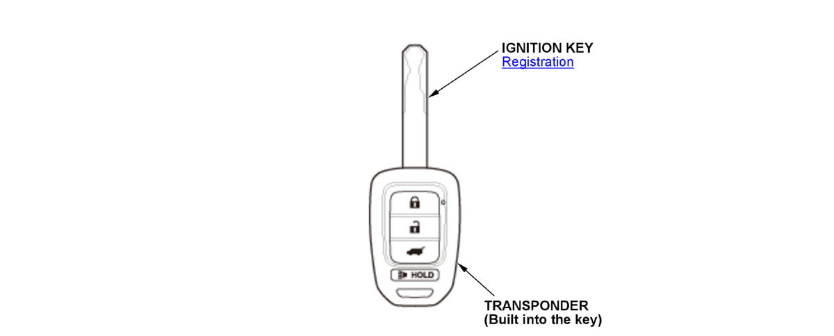 GHH438316