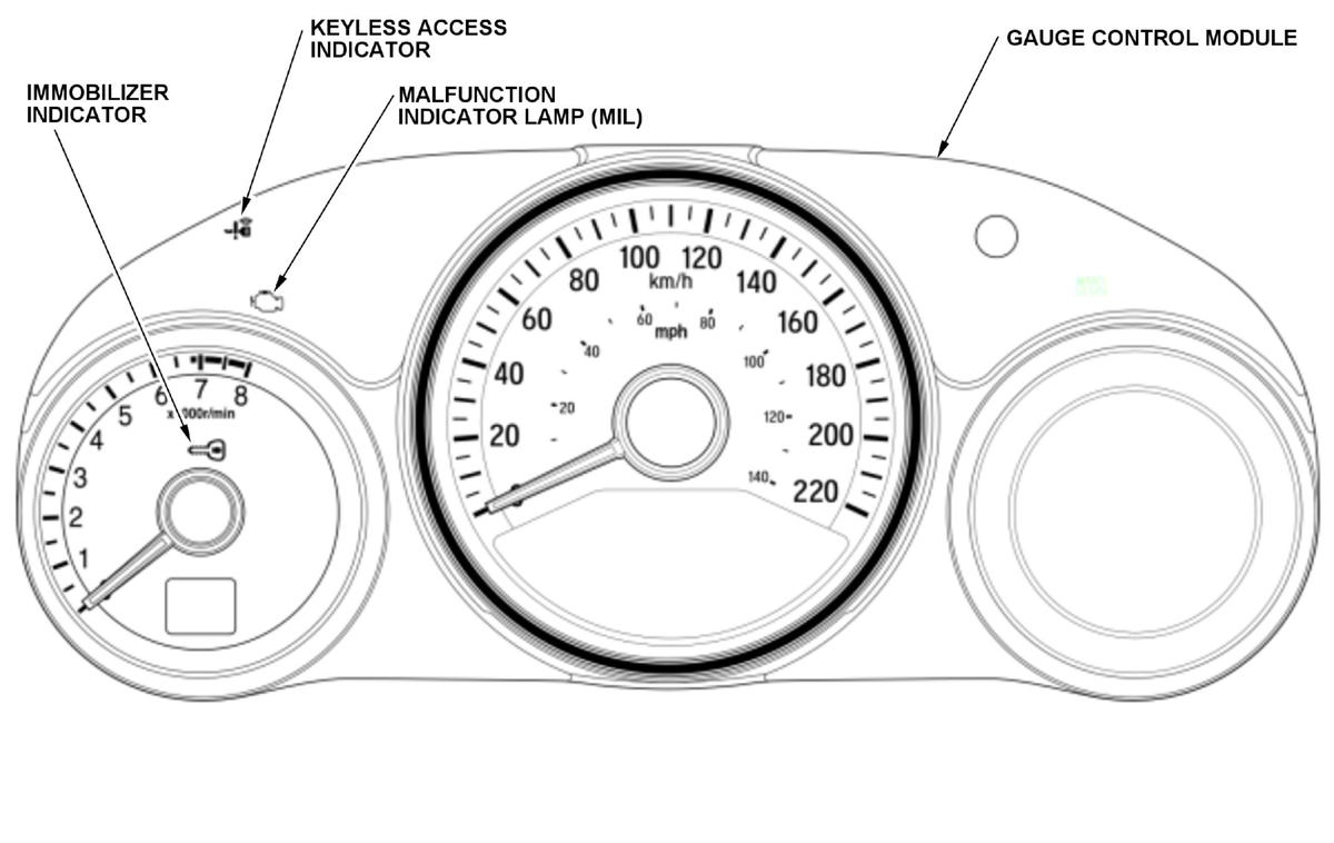 GHH438513