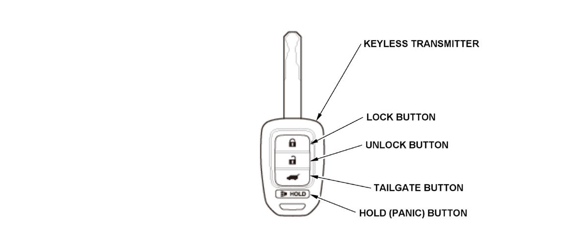 GHH438553