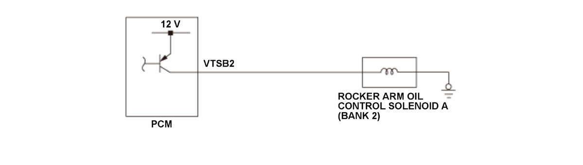 GHH442700