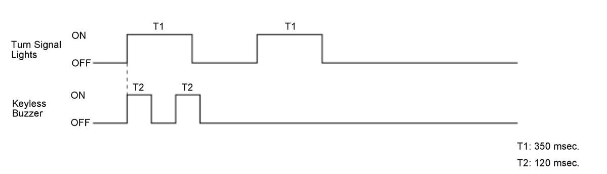 GHH447292