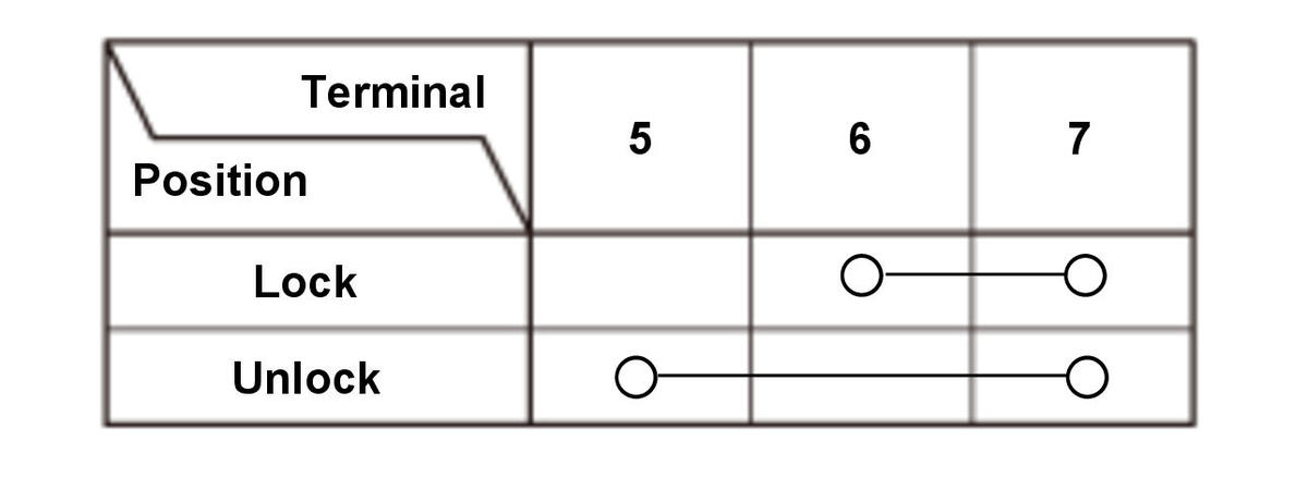 GHH447542