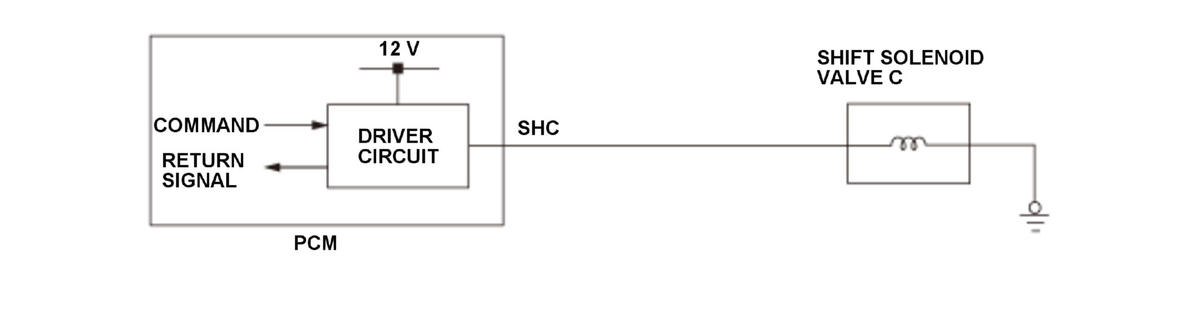 GHH452356