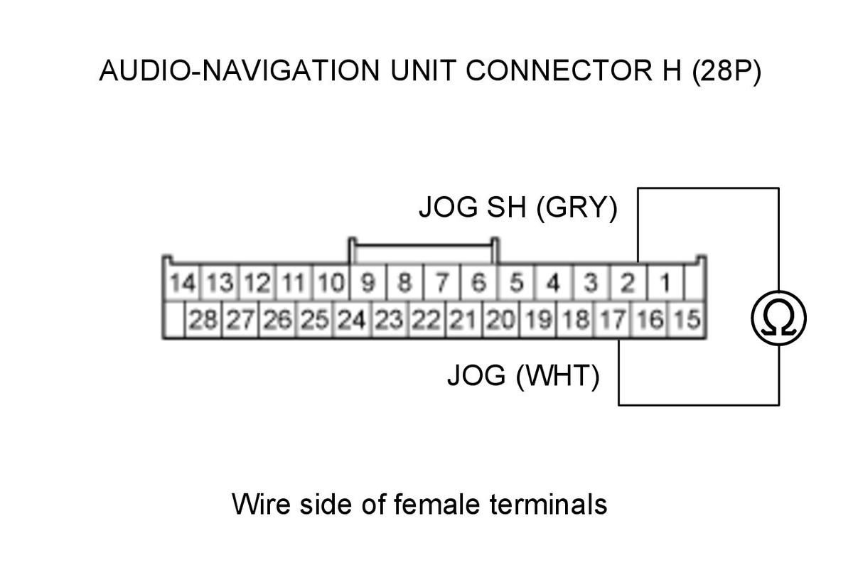 GHH473291