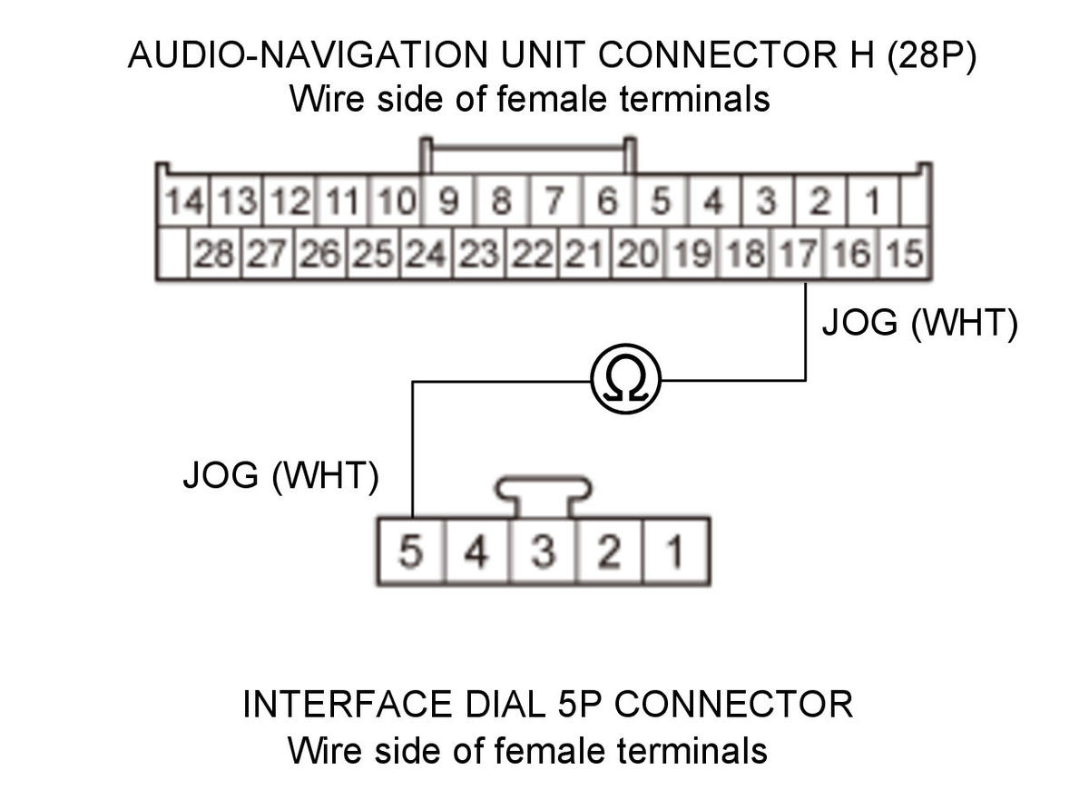 GHH473292