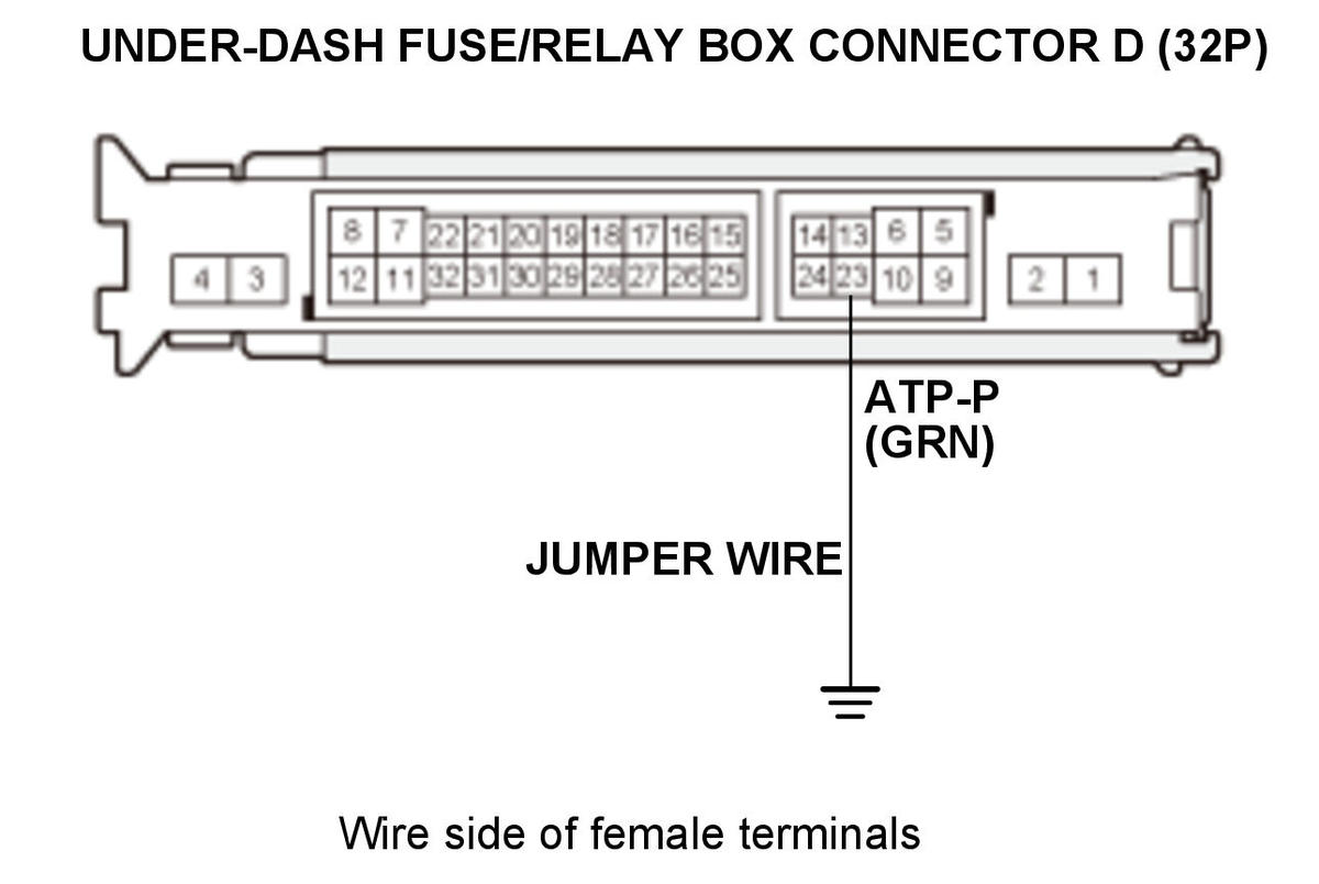 GHH474330