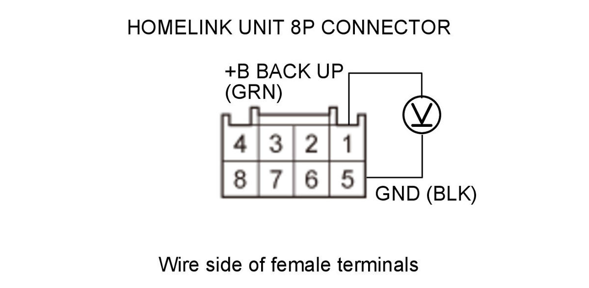 GHH474525
