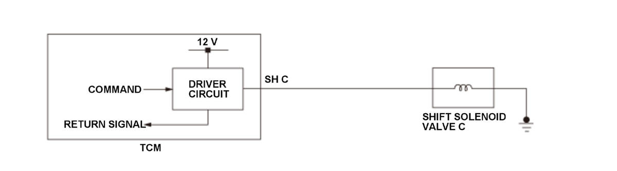 GHH477583