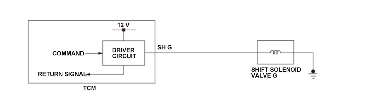 GHH477597