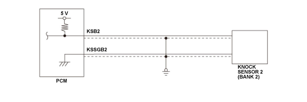 GHH479674