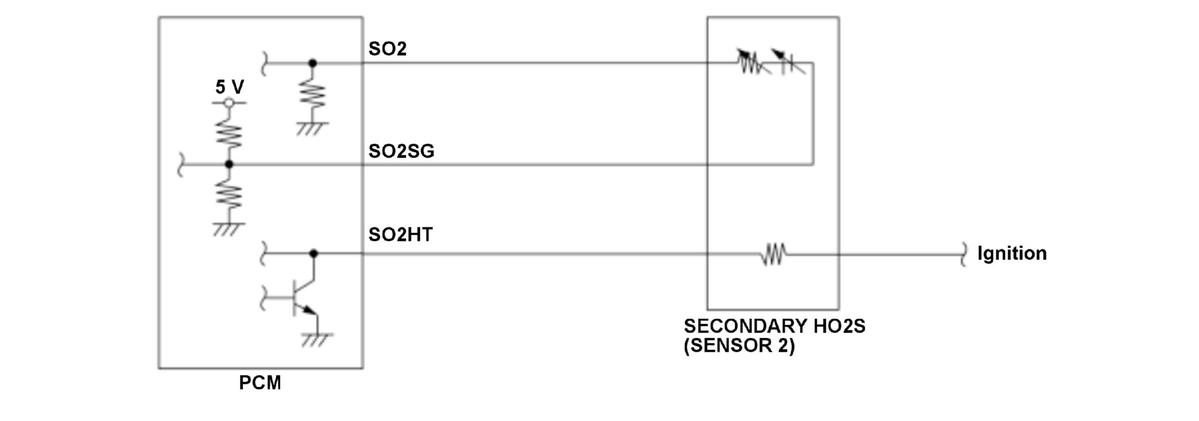 GHH515200