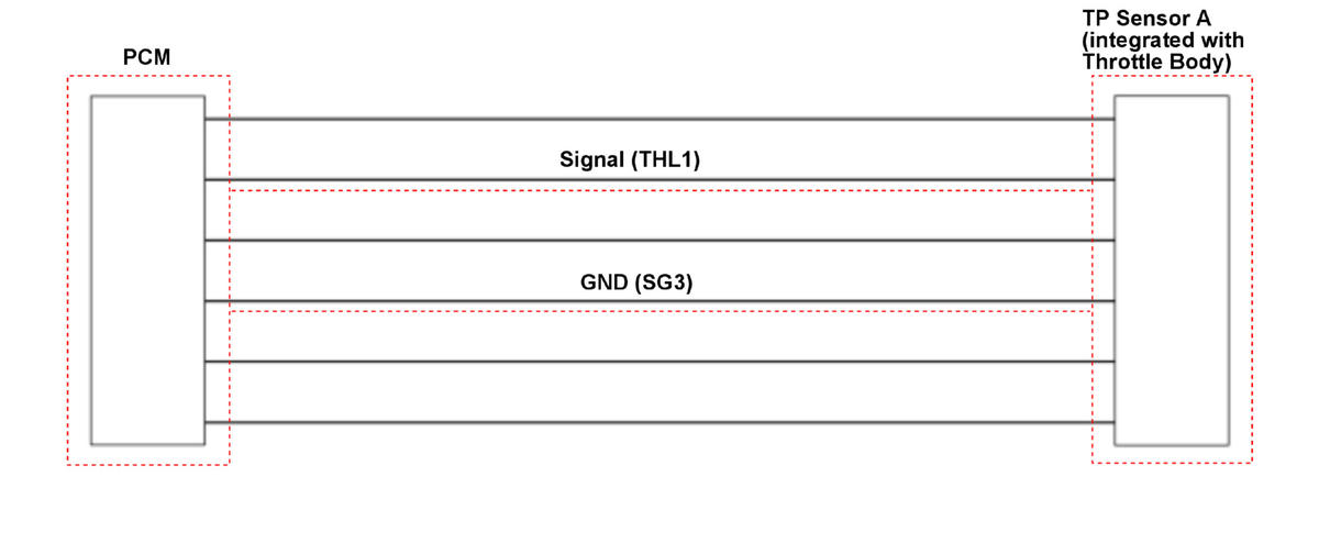 GHH554676