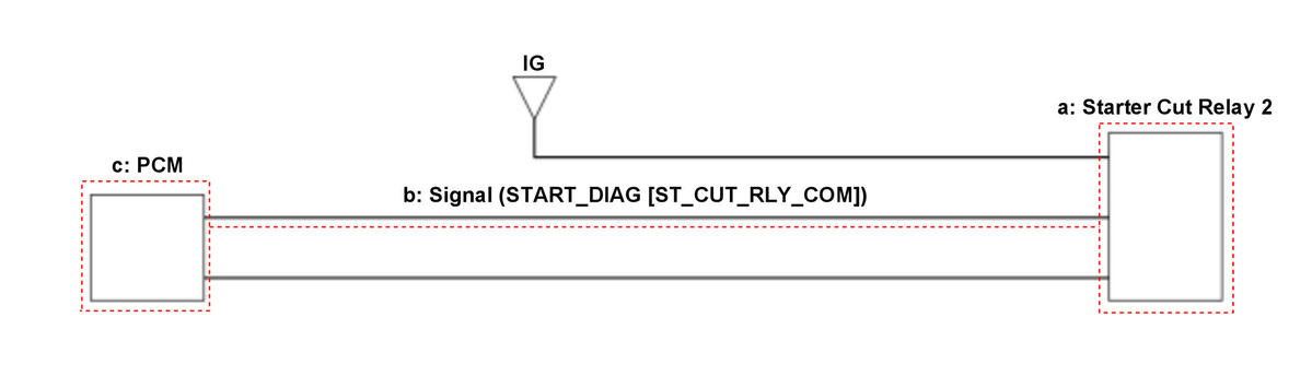GHH560249