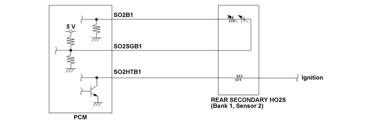 GHH576373
