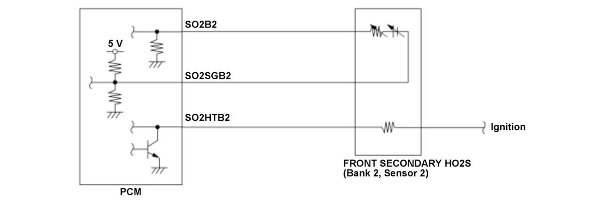 GHH576377
