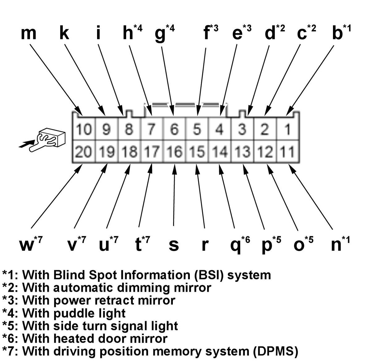 GHH581009