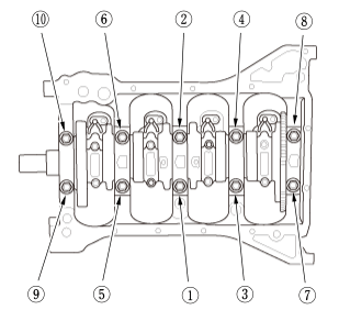 GHH652590