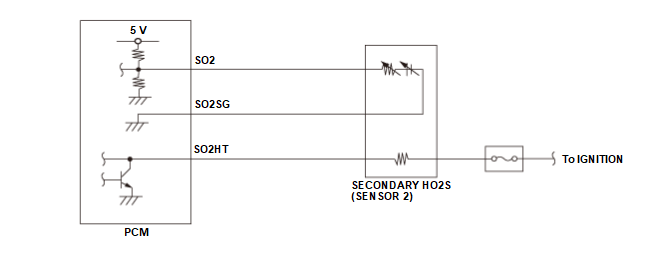 GHH652708