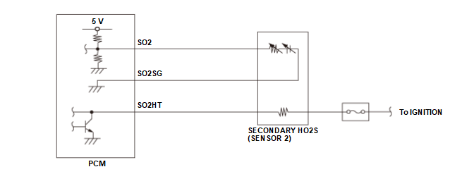 GHH652710