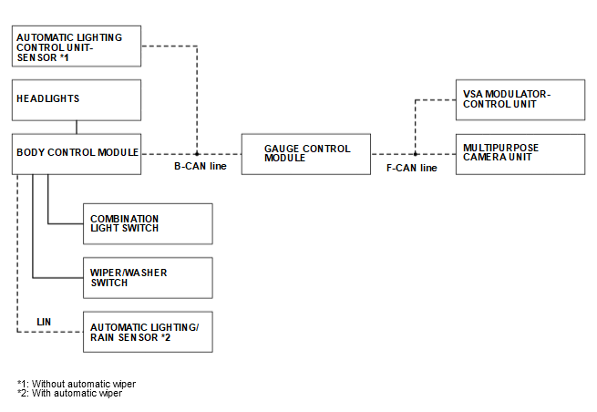 GHH659526