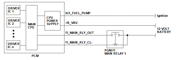 GHH660722