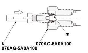 GHH664033