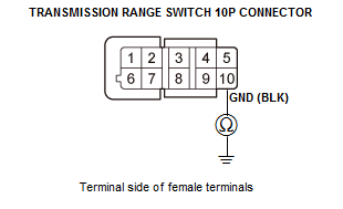 GHH77272