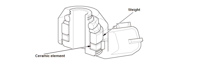 GHH80253