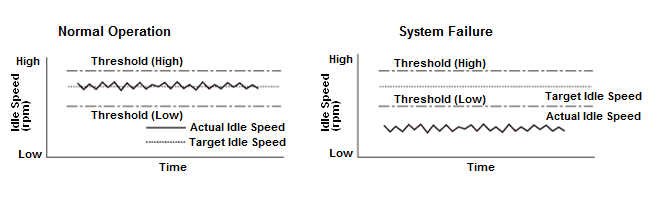 GHH80303