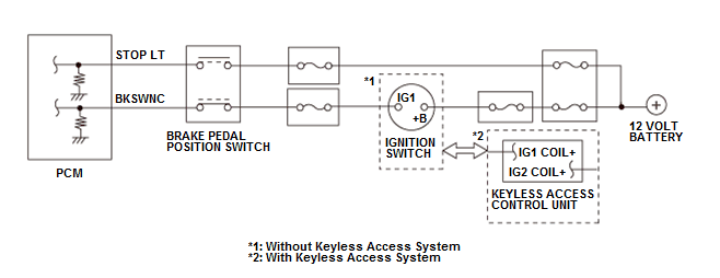 GHH80318