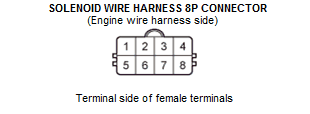 GHH80707