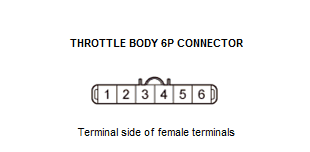 GHH80813