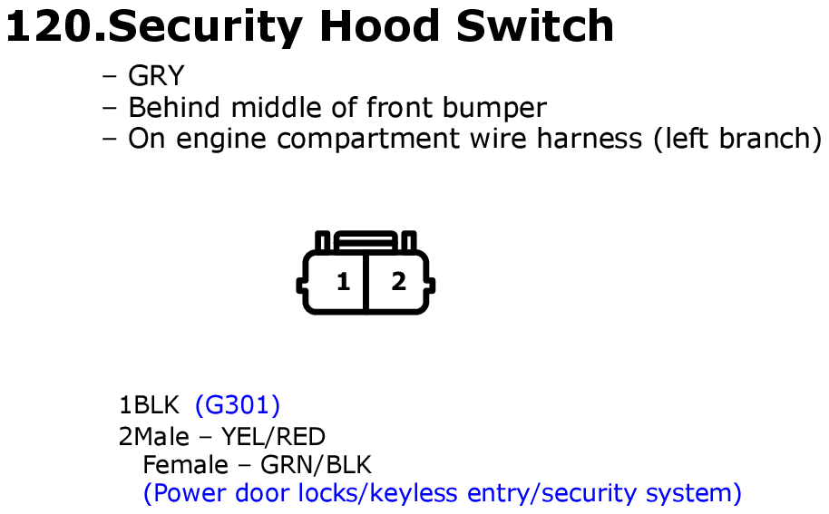 GHHW11193