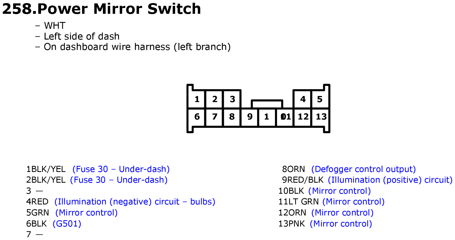 GHHW11331