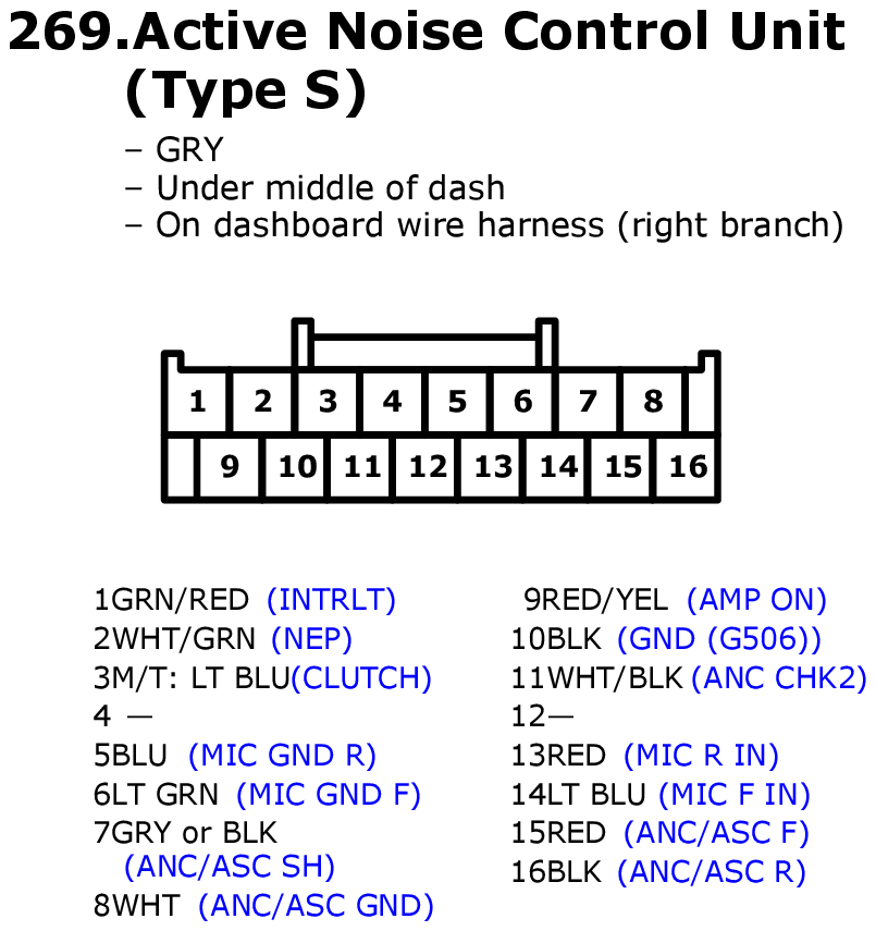 GHHW11342