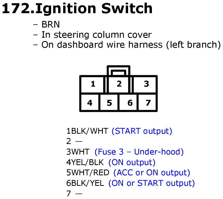 GHHW4121
