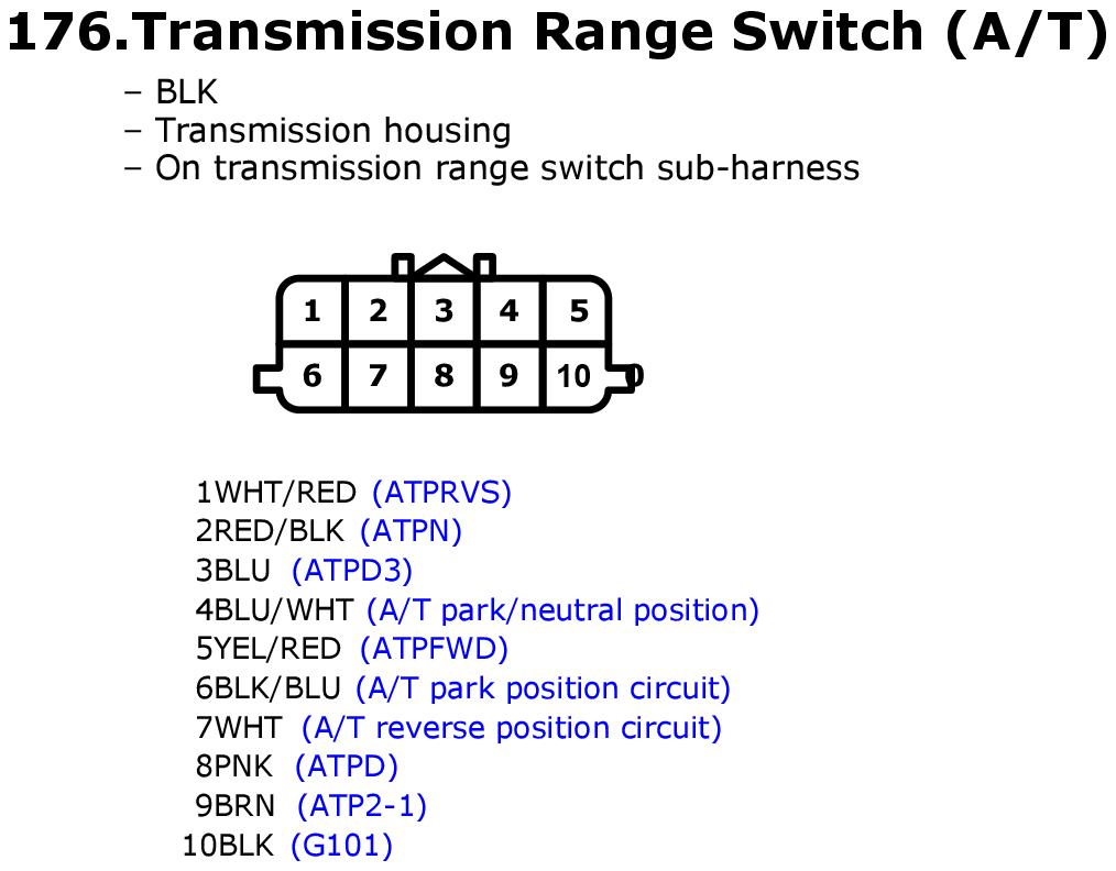 GHHW4125