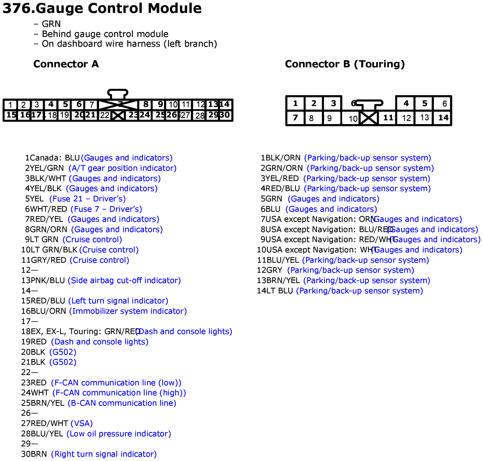 GHHW5194