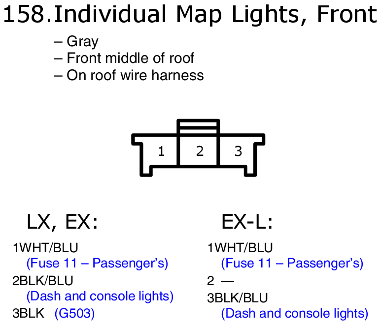 GHHW5812