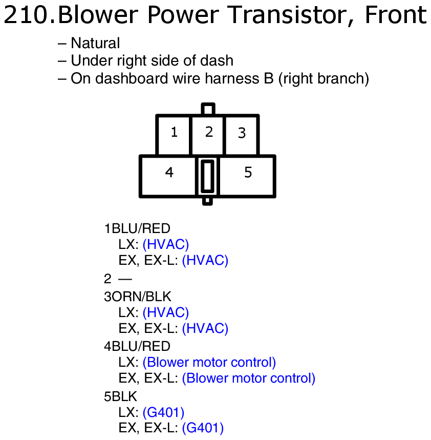 GHHW5864