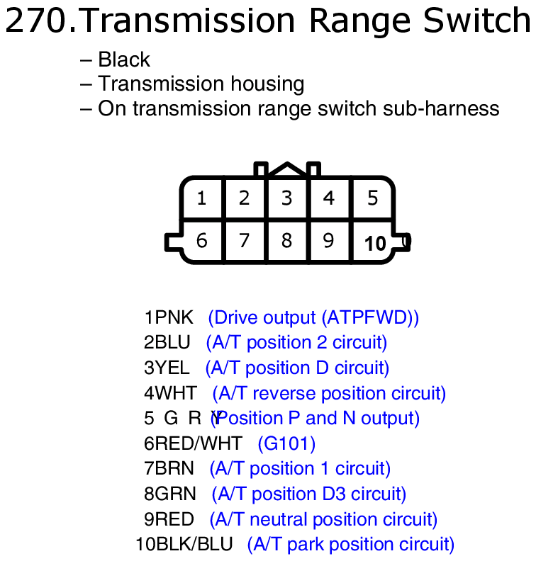 GHHW5924