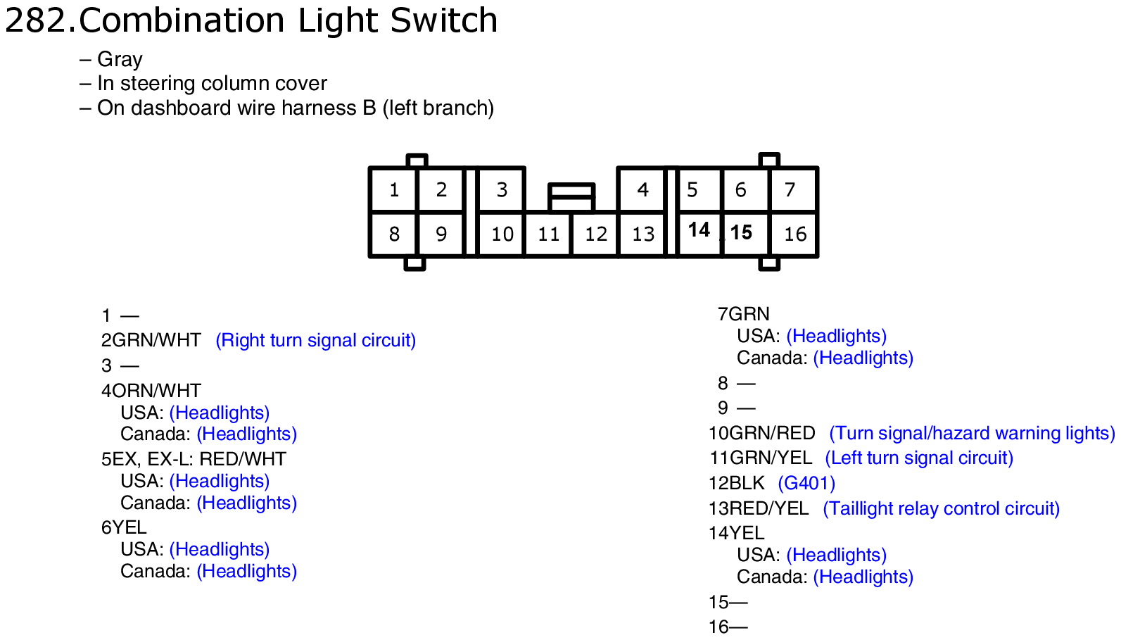 GHHW5936