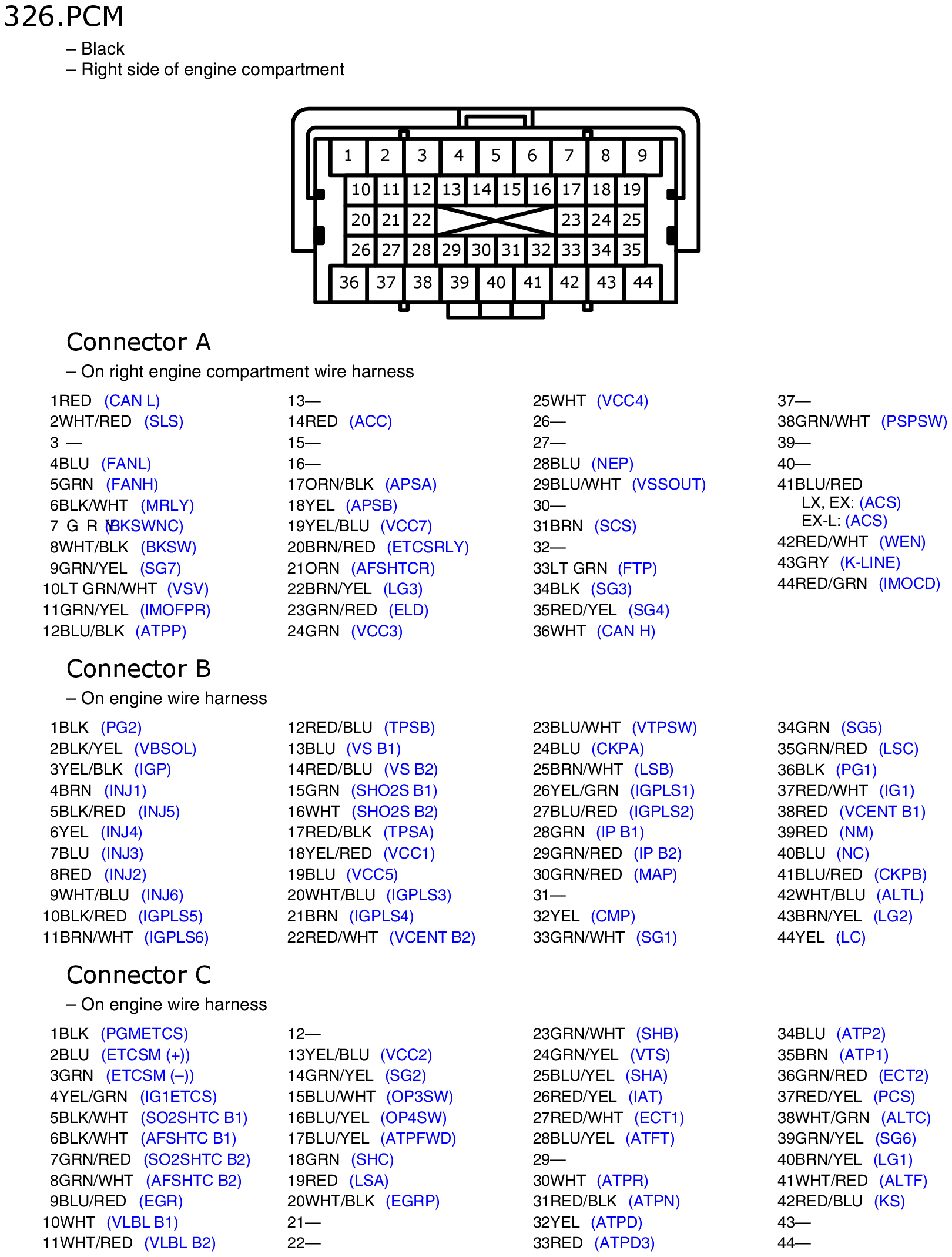 GHHW5980