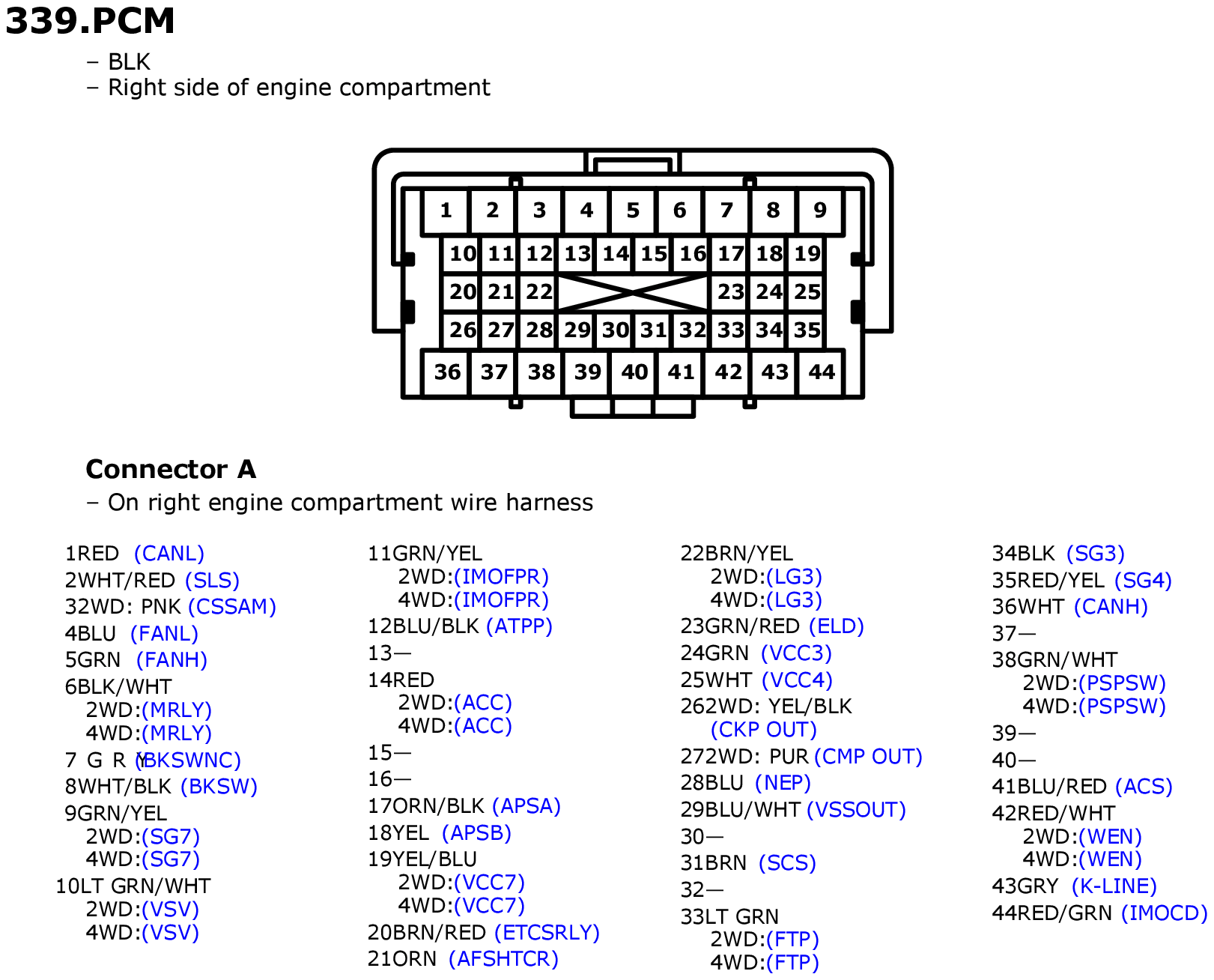 GHHW6328