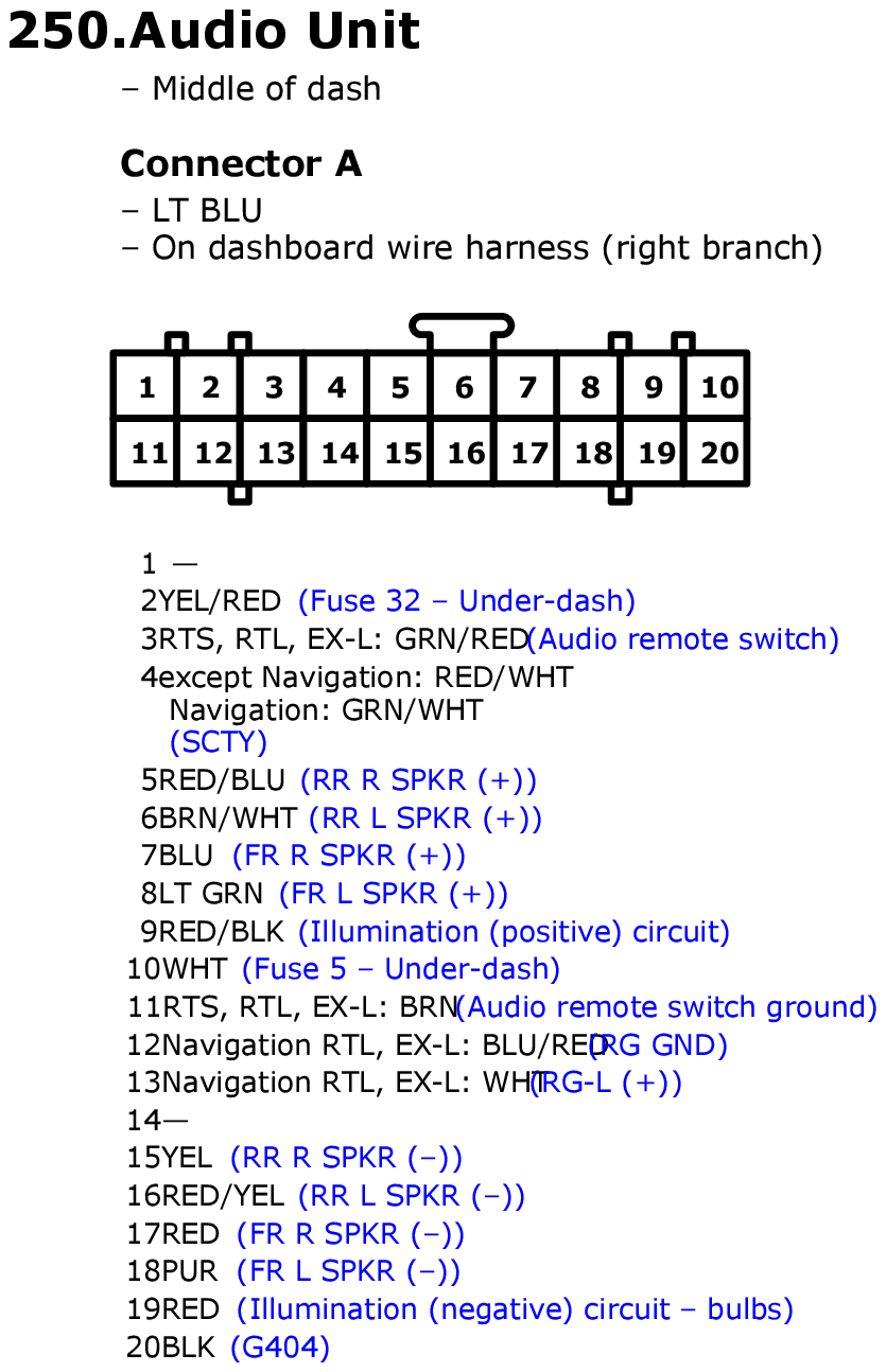 GHHW6953