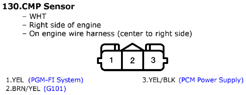 GHHW7557