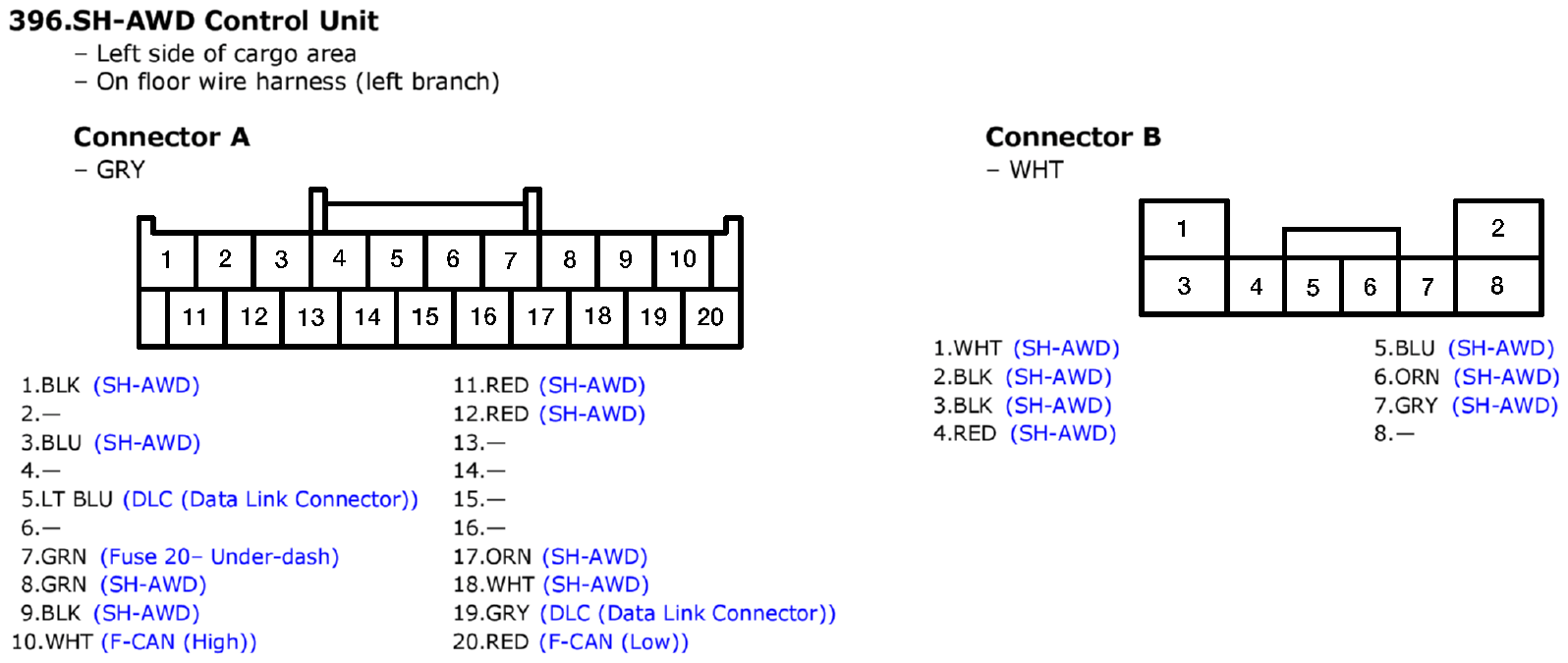 GHHW7823