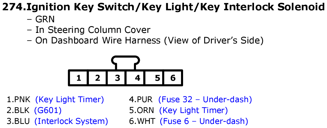 GHHW8136