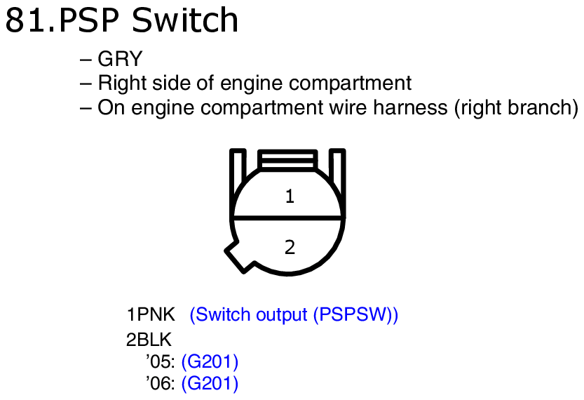 GHHW9074